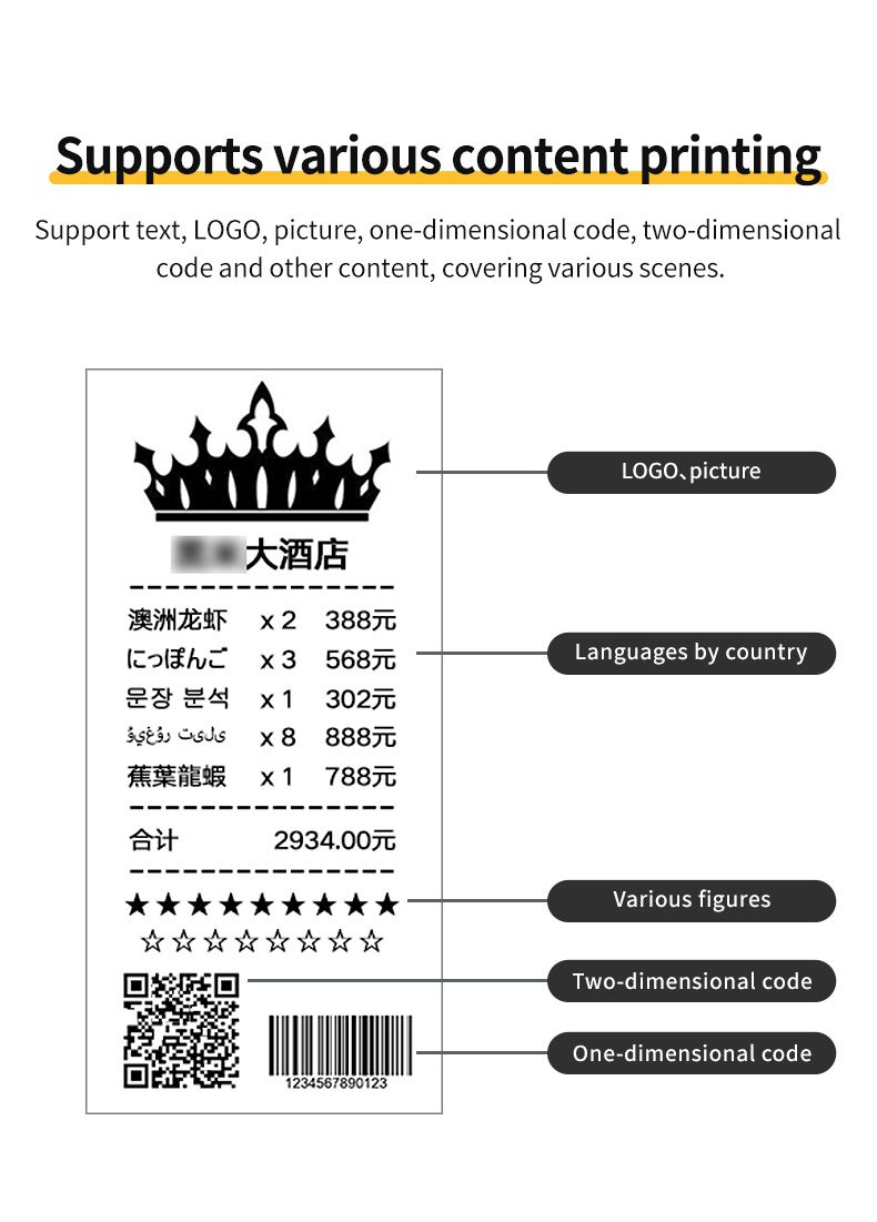 80mm Thermal Desktop Receipt Printer USB LAN ESC/POS