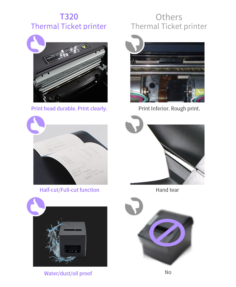 80mm thermal receipt ticket printer semi-automatic paper cutting