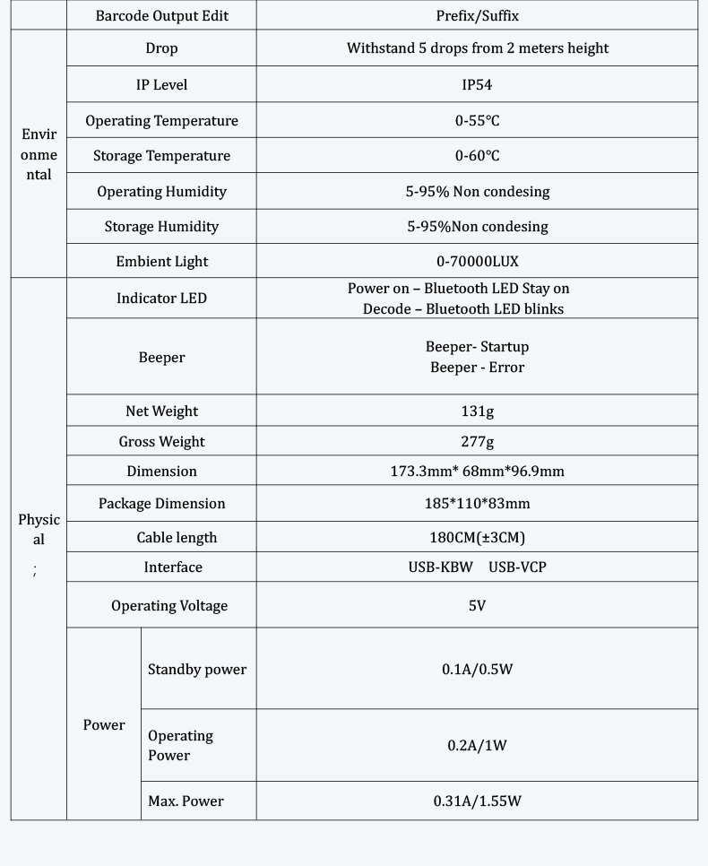 HS23 Wired 2D Barcode scanner