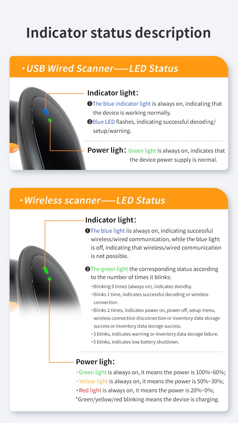 HS25 1D 2D HANDHELDWIRED BARCODE SCANNER HS25 1D 2D HANDHELDWIRED BARCODE SCANNER