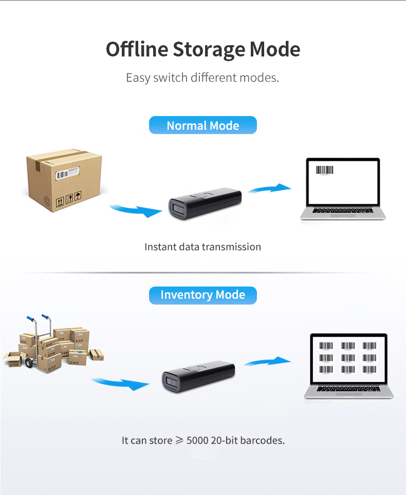P2300 2D WIRELESS 2.4G BARCODE SCANNER BLUETOOTH