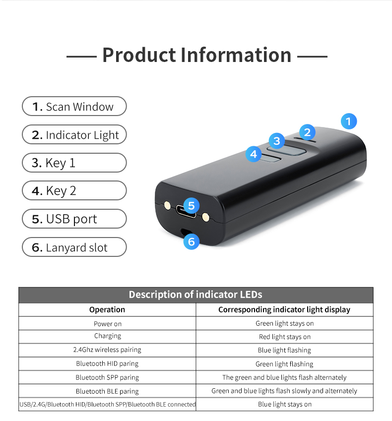 P2300 2D WIRELESS 2.4G BARCODE SCANNER BLUETOOTH