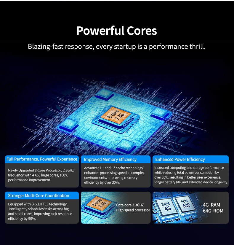 Android 11 Rugged PDAs with 4 Inch Screen 13MP Camera 5000mAh Charging Base QR Code Barcode Scanner 4 64GB for Mobile Computing