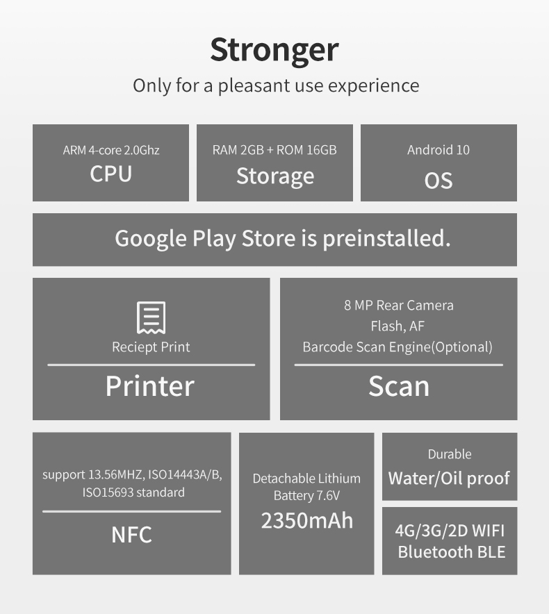 Android 10 Handheld Smart POS Terminal With NFC Card Reader 1D 2D Barcode Scanner